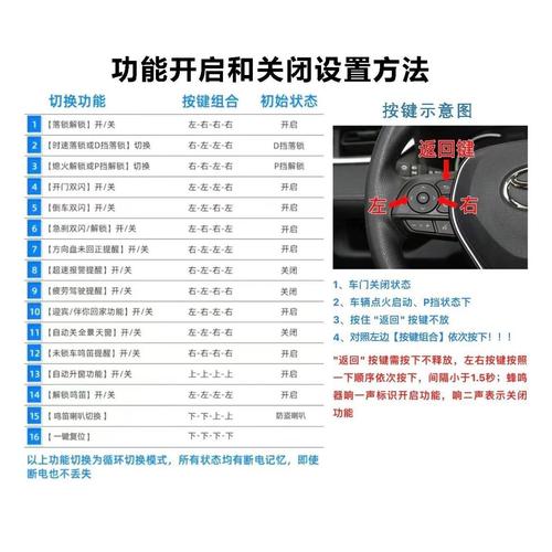 最新克洛德API密钥怎么申请？企业高效调用与降本方法