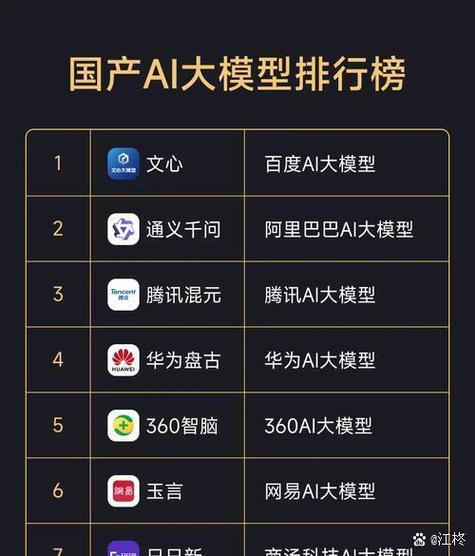 国内大模型api_国内模型论坛_大模型ai