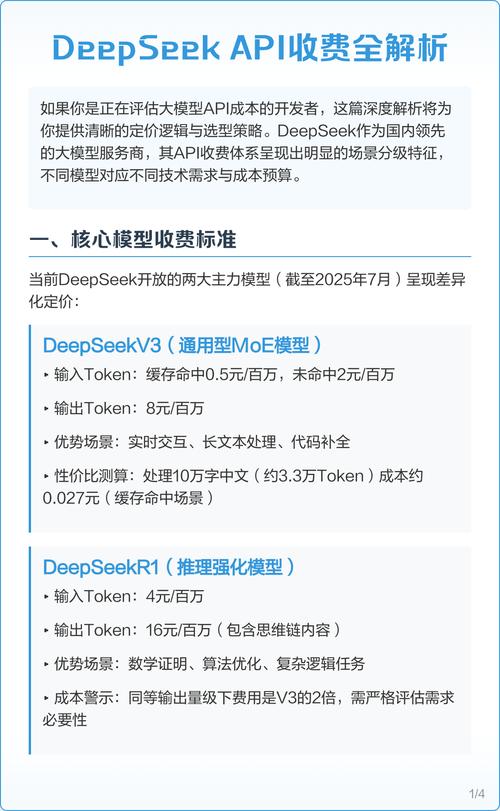 找价格最低DeepSeek接口？企业API成本降80%经验分享
