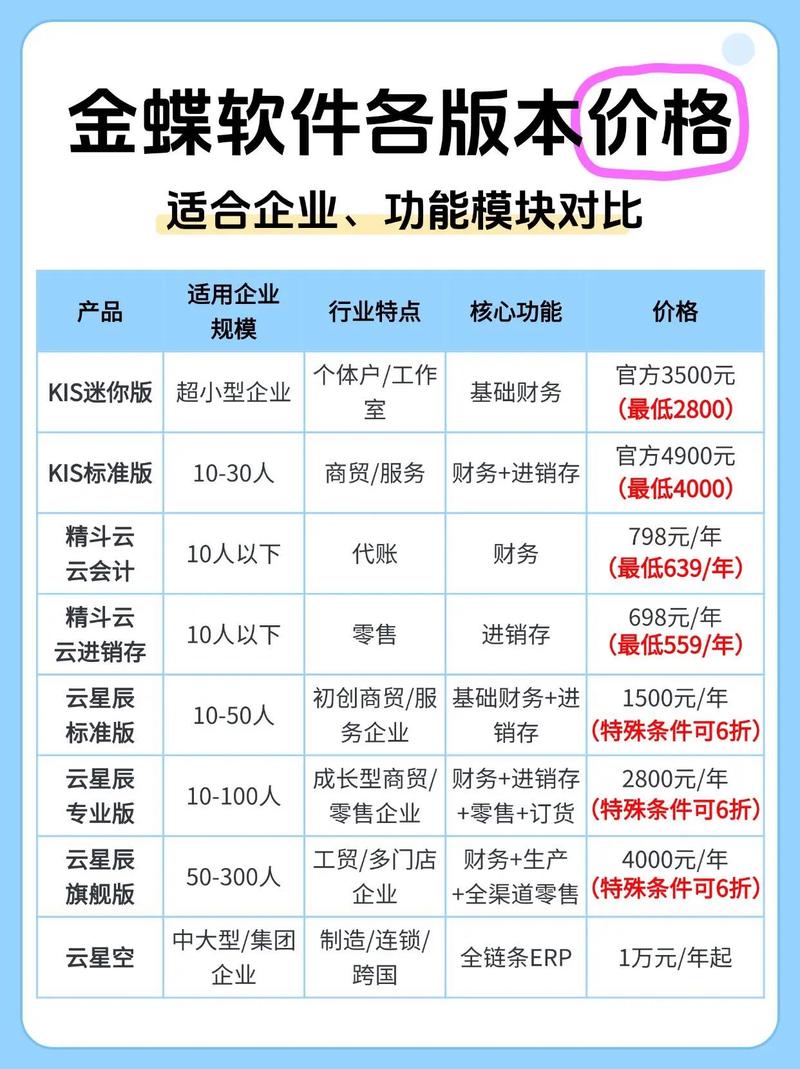 价格最低 Luma API接口哪里找？AI公司省下巨额成本真实经历