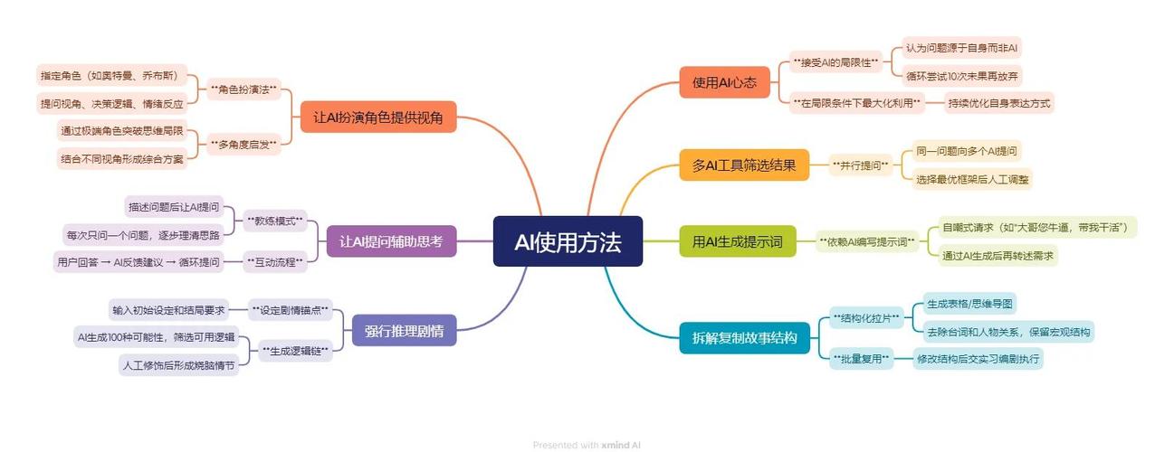 百度绘画AI_绘画ai软件有哪些好用免费的_ai绘画