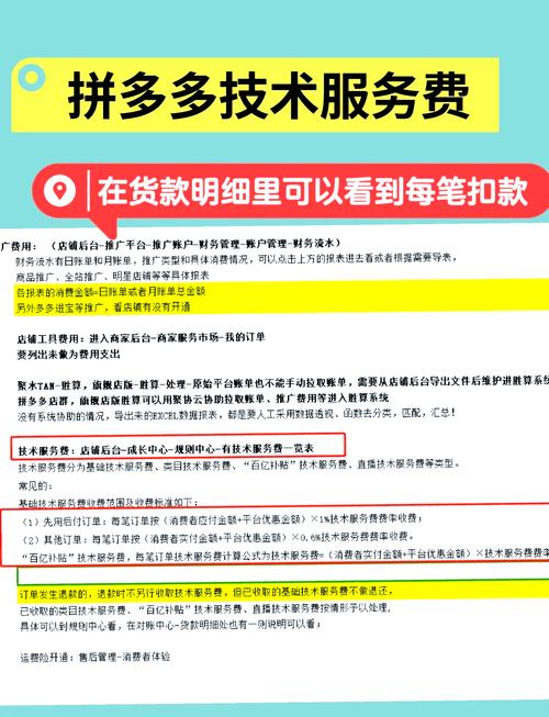 如何降低最新Moonshot接口成本？节省80%费用的真实方案