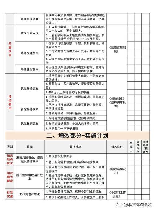 大模型api接口_模型接口调用_模型接口开发