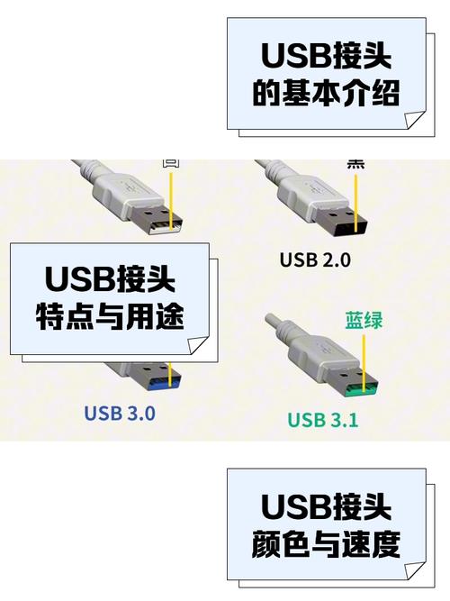 最新Nano Banana接口优缺点解析，国内开发者如何高效接入