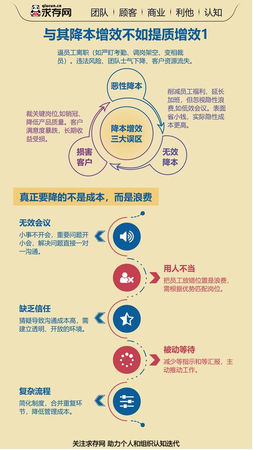 Anthropic 接口 Anthropic接口成本高怎么办？量化公司降本增效实战分享