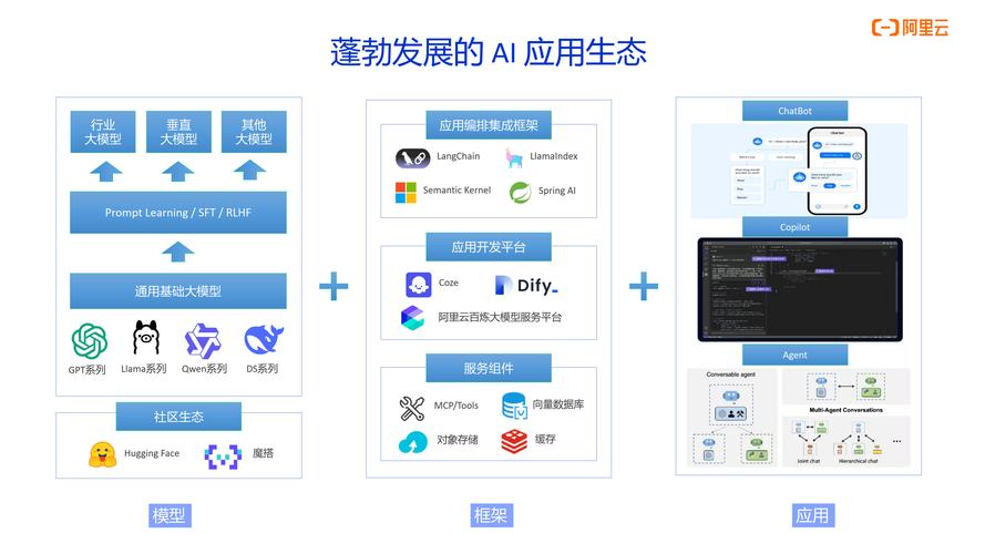 最新 Anthropic 接口_脑机接口最新_接口百科