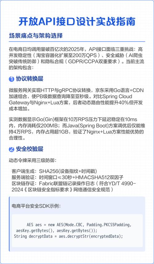 企业对接多平台API为何成本高？开放平台接口适配痛点解析