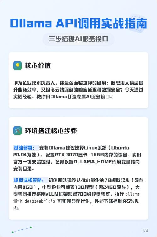 价格最低 Ollama 接口_接口市场_接口购买