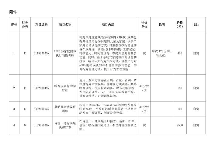 Flux API价格最低多少？CTO亲测成本直降80%