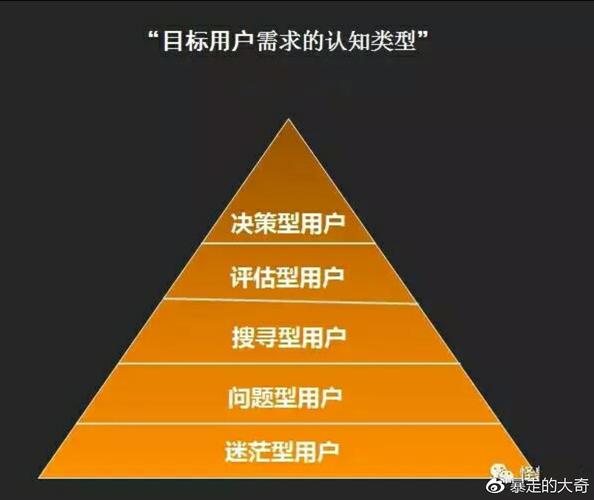 老斯来斯车最低价格_旅店住宿附近有吗最低价格_价格最低 Replicate api