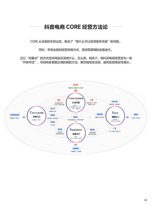 中转停留_3u8894是中转_Minimax 中转