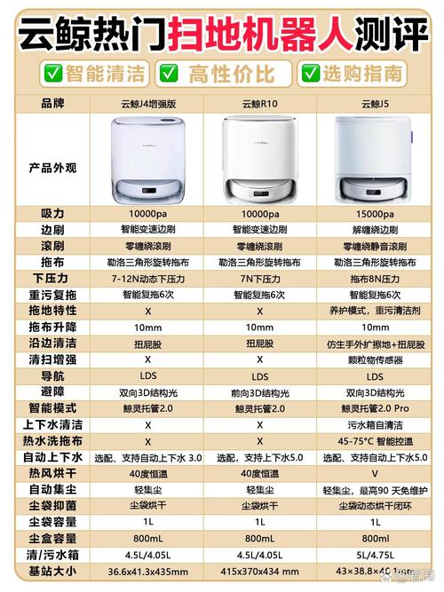 Kimi API接口价格差异大？最便宜接入方案对比与省钱攻略