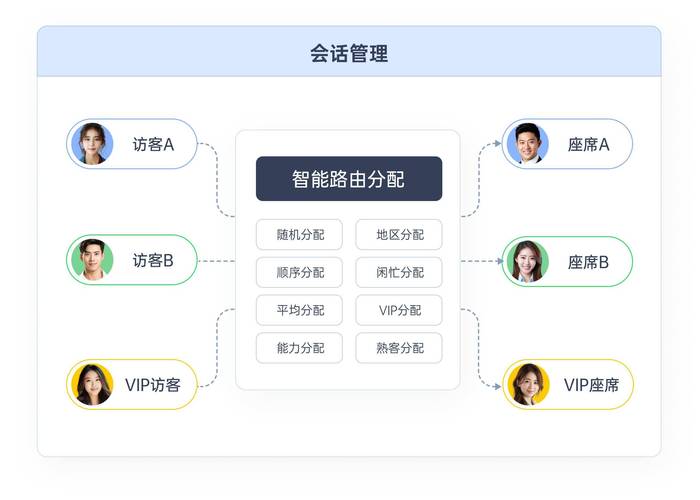 AI数字人开发降本80%秘诀：企业API解决方案实战案例