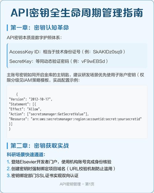 Minimax api key_Minimax api key_Minimax api key