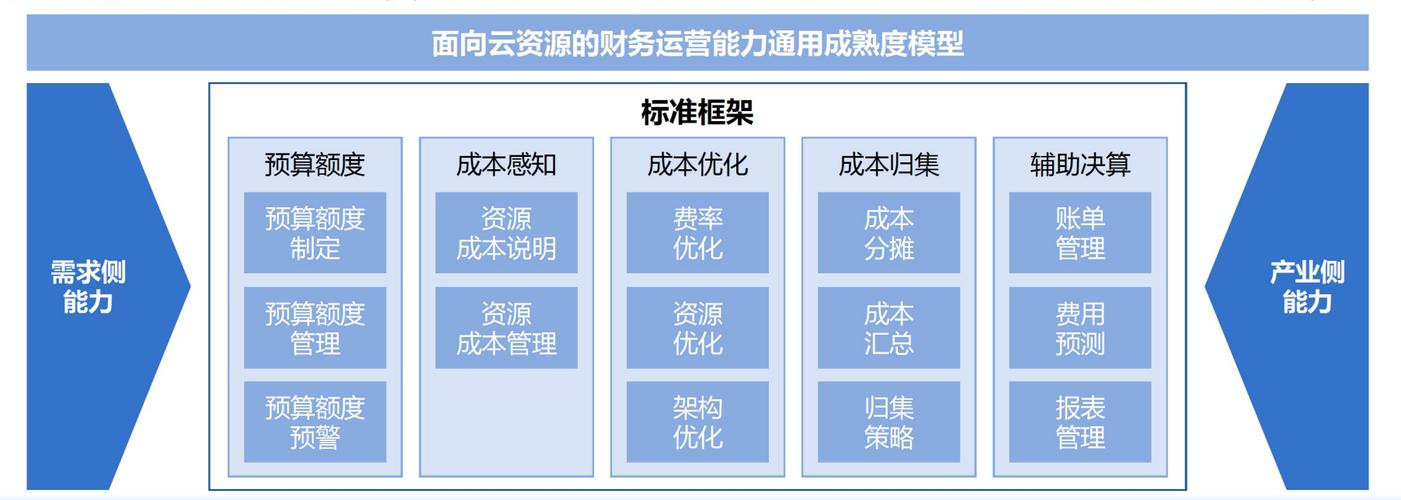 图美寝饰_美图api_图美时代投影仪