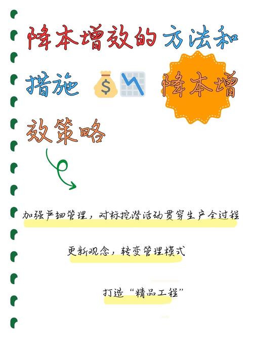 aigc api aigc api 成本太高怎么办？中小企业降本增效方案分享