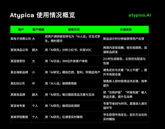 AI创业API成本高怎么办？看看如何节省人工智能调用费用