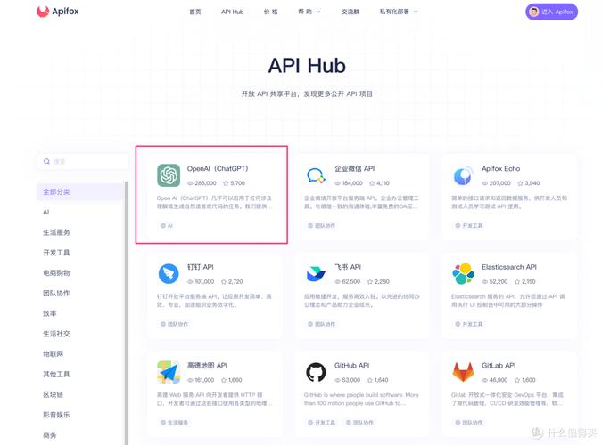 chatgpt 中转 chatgpt中转，让AI接口管理变简单，开发者都在看