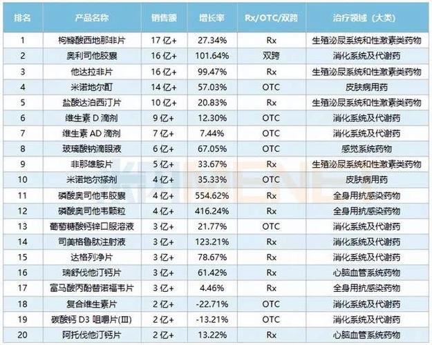 老斯来斯车最低价格_价格最低 Anthropic api_旅店住宿附近有吗最低价格
