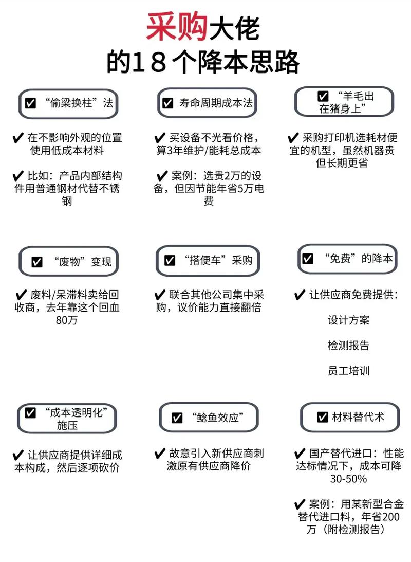 API聚合平台怎么选？技术负责人分享降本增效实战经验