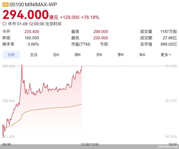 便宜的拼音_最便宜 Minimax api_便宜的英文