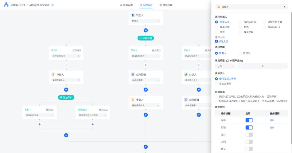 预算有限如何自建智能客服系统？低代码API对接方案分享