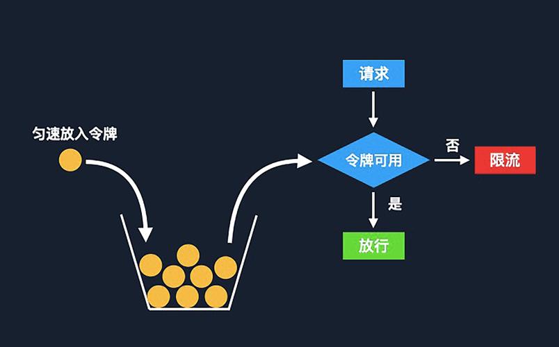 googleapikey_必应apikey申请_克劳德 api key