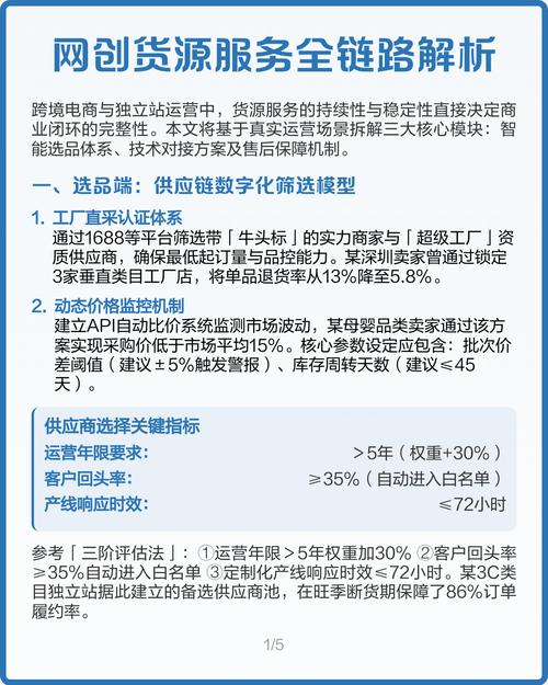 跨境电商API对接太贵？试试API代理平台，节省三成人力成本