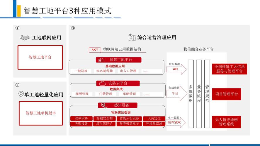 Runway 接口 Runway接口优化指南：解决API对接痛点与成本难题