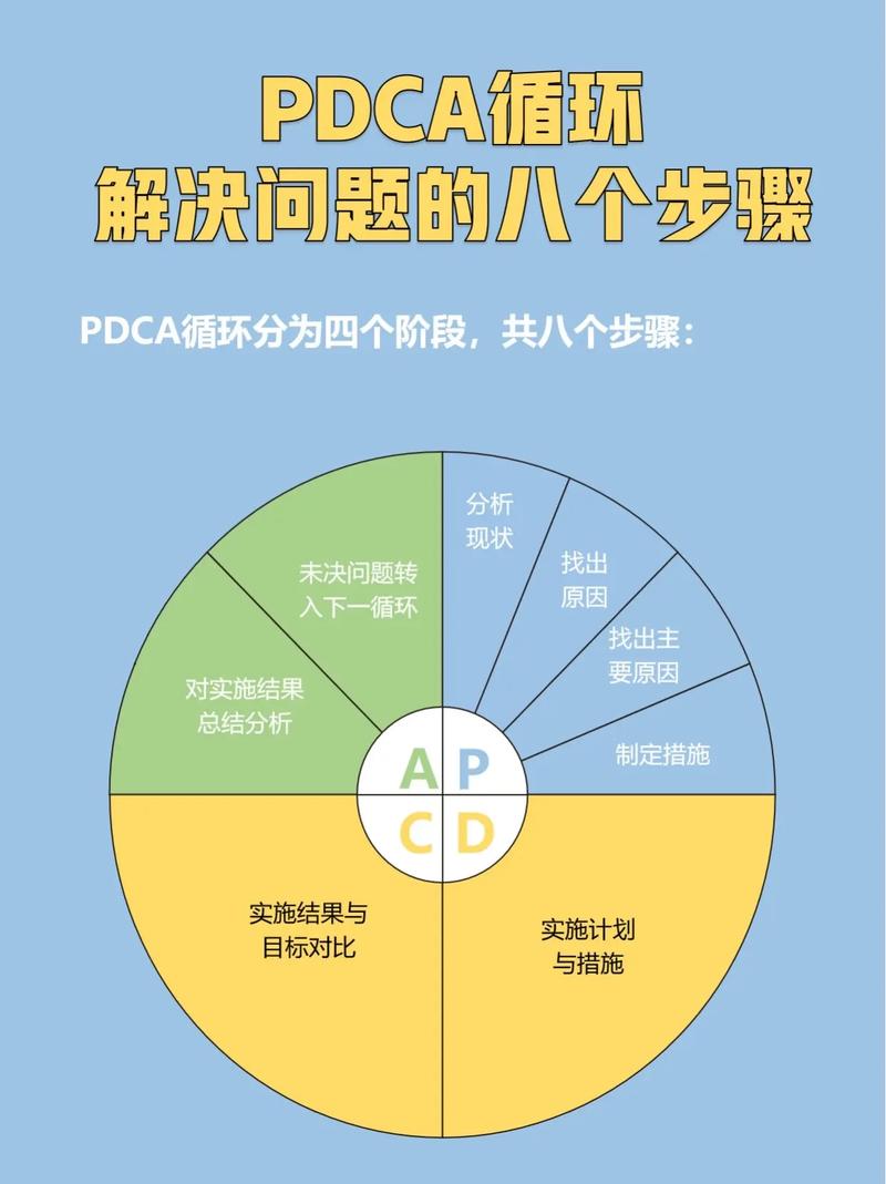 Ollama 中转_中转英文_中转停留