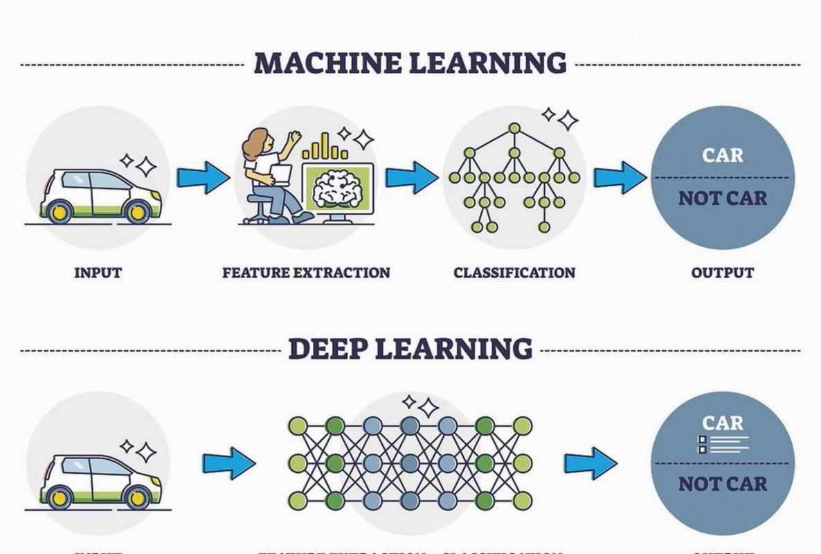 中转_中转停留_Google 中转