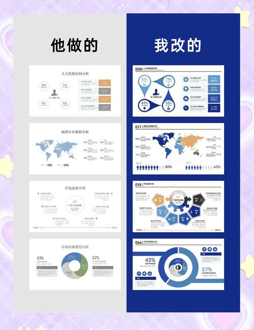 ai自动生成ppt_生成自动目录怎么弄_生成自动增加的文件C十十程序