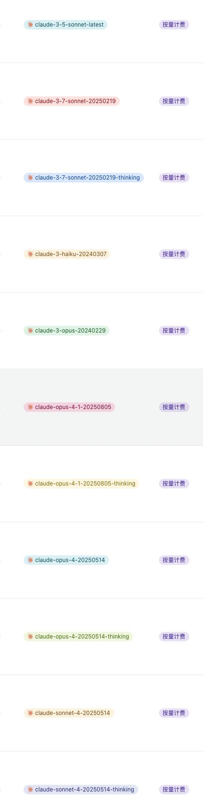 Flux API最低价格对比，中小企业如何降低80%成本