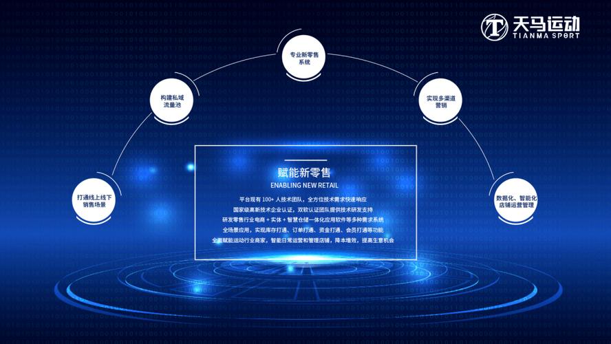 克洛德中转是什么？企业为何不用再自研API对接