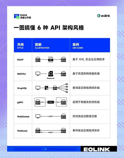 Luma接口哪个最便宜？企业聚合多个大模型API，降低成本与运维