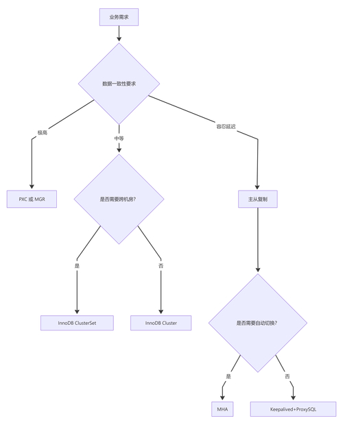 hadoop api_hadoop api_hadoop api