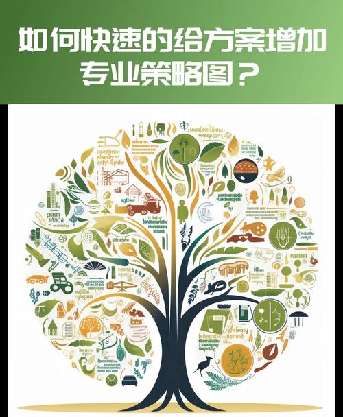 ai画图为小型设计工作室降本增效，技术突破方案分享