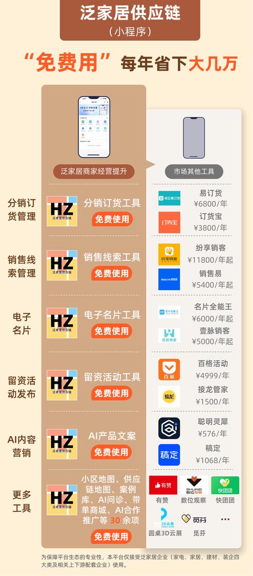 api代理平台_代理平台怎么登录_代理平台推荐