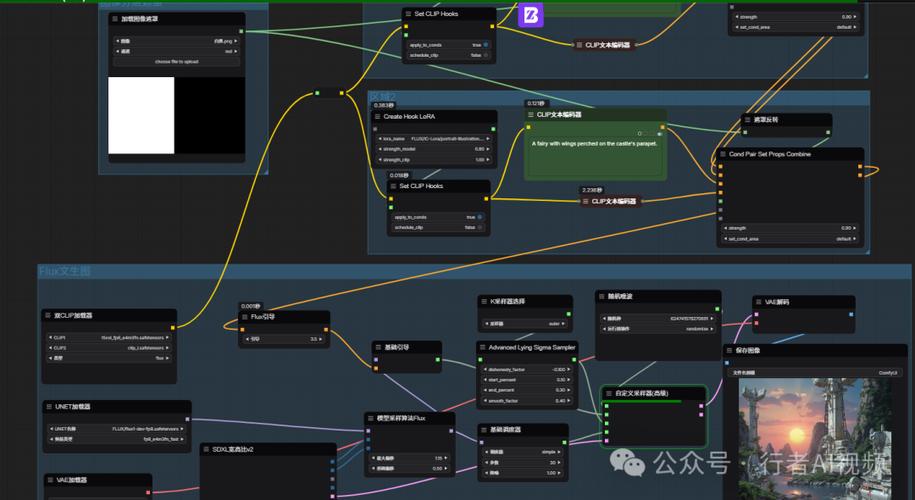 接口类型_接口是什么意思_Flux 接口