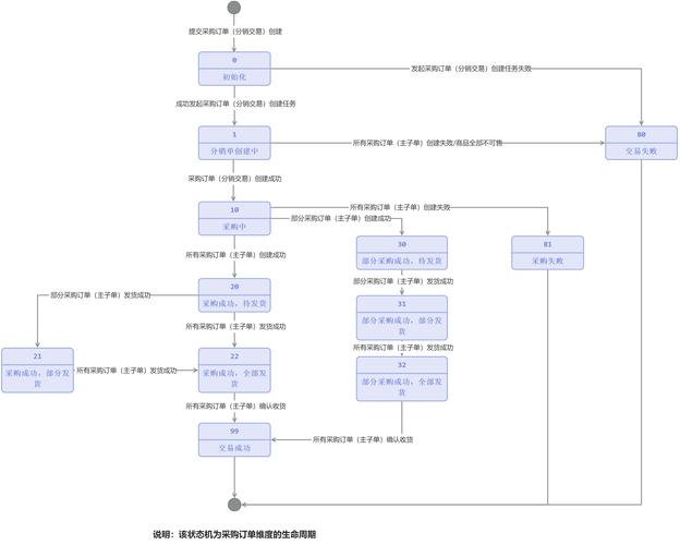 克洛德信息_克洛德是一个纯粹的恶人吗_克洛德 接口