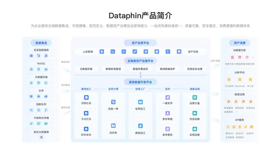 2026最新Runway接口成本优化方案，开发者如何降低80%调用费用？