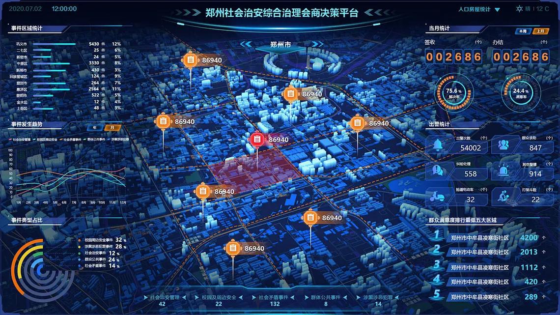 cesium api Cesium API成本高怎么解决？中小企业三维可视化实战经验分享