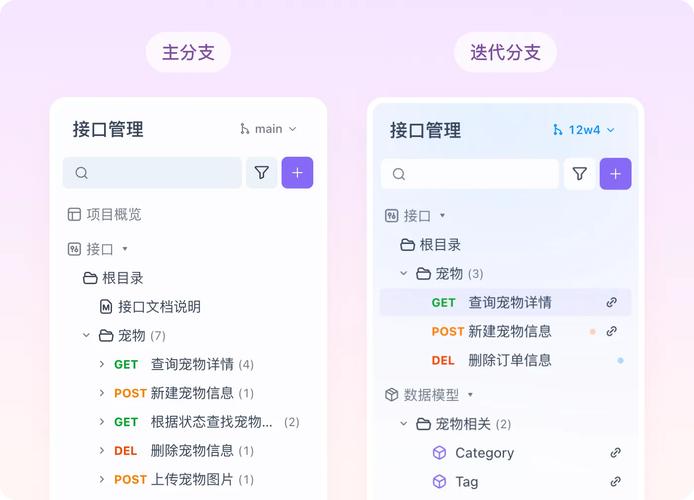veo3接口价格最低，怎么高效对接多个API平台？