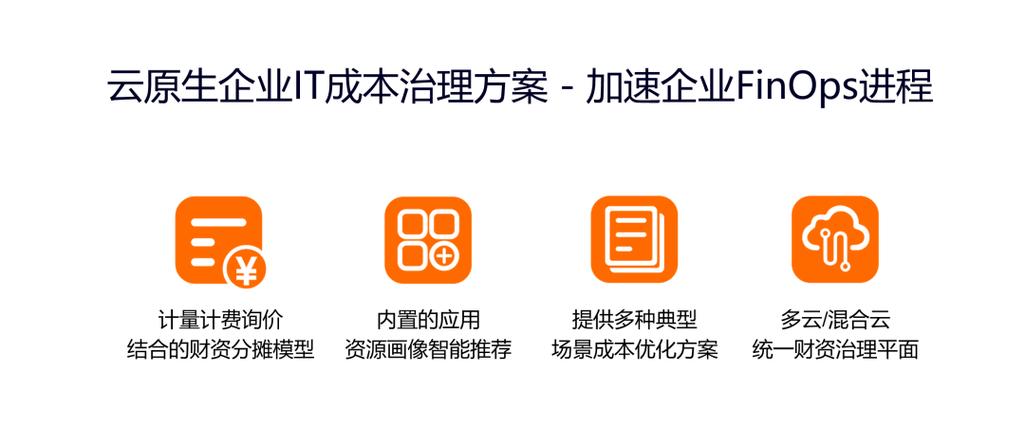 最便宜Suno接口真实体验，每月成本直降80%的秘密方案