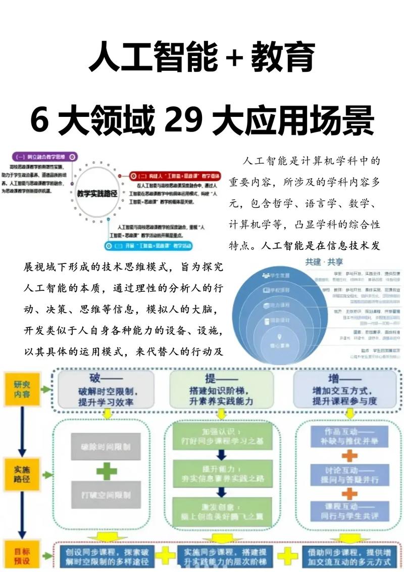 最新 xAI api_api数据最新_最新api