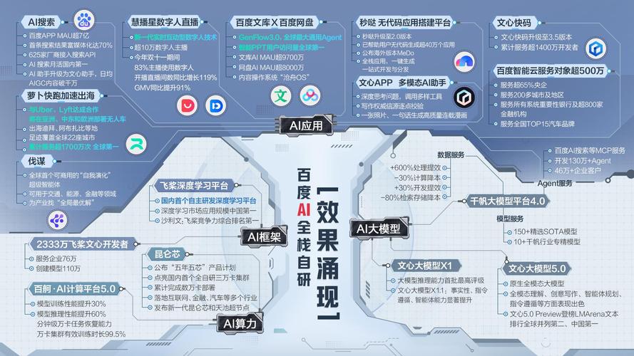 人工智能ai股票龙头股_人工智能ai软件有哪些_Ai人工智能