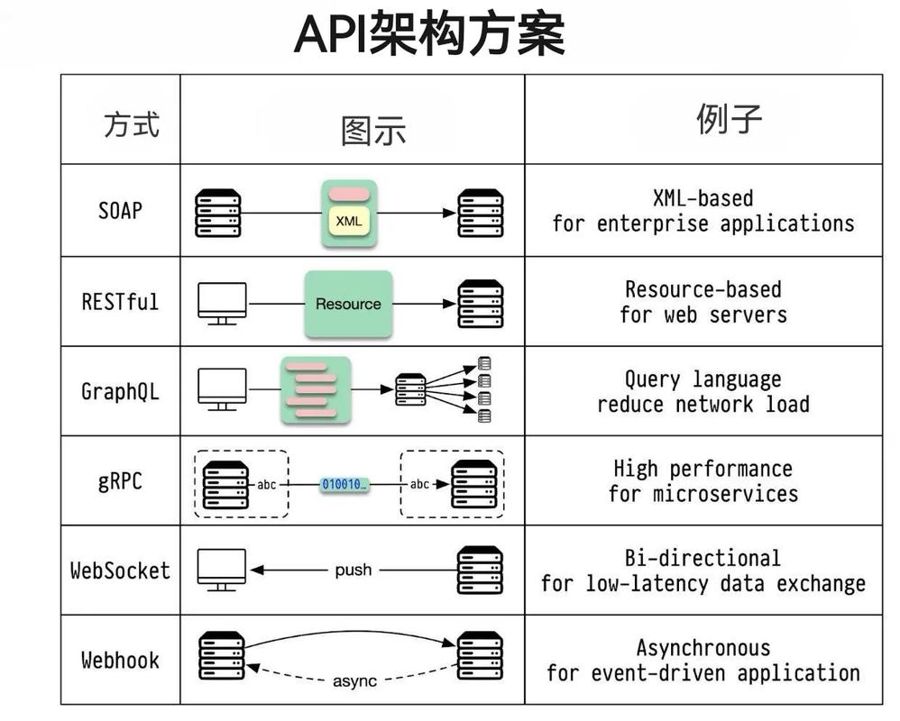 Ideogram api Flowgram.ai核心包详解：架构与API指南助开发者构建编辑器