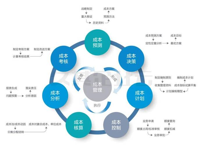 图片api是什么意思_图片api接口_图片api