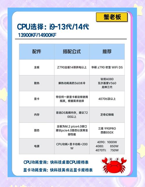 开发成本太高？最便宜的Mistral接口替代方案，轻松省下80%