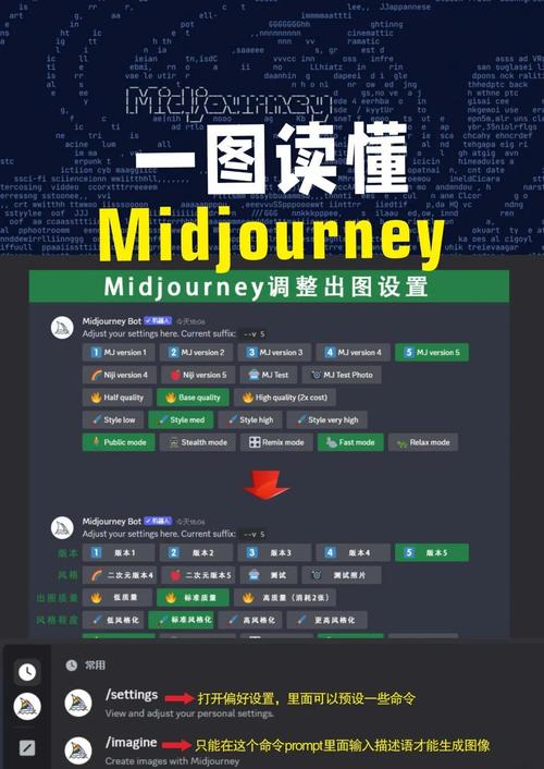 最便宜 Midjourney 接口_最便宜 Midjourney 接口_最便宜 Midjourney 接口